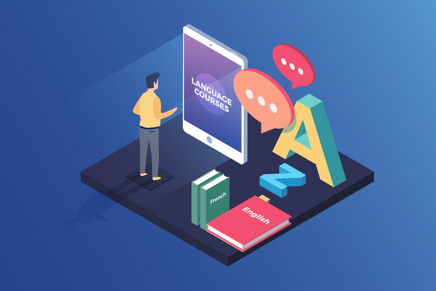 Organizing your Infrastructure with Future Projects